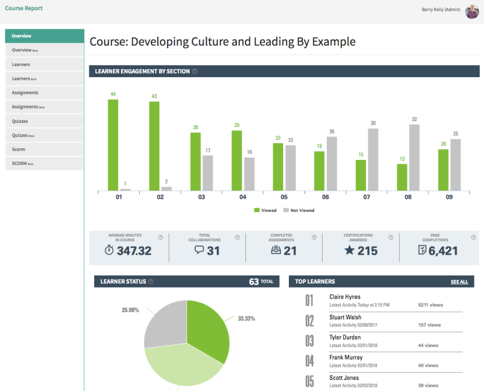 screenshot of Thought Industries